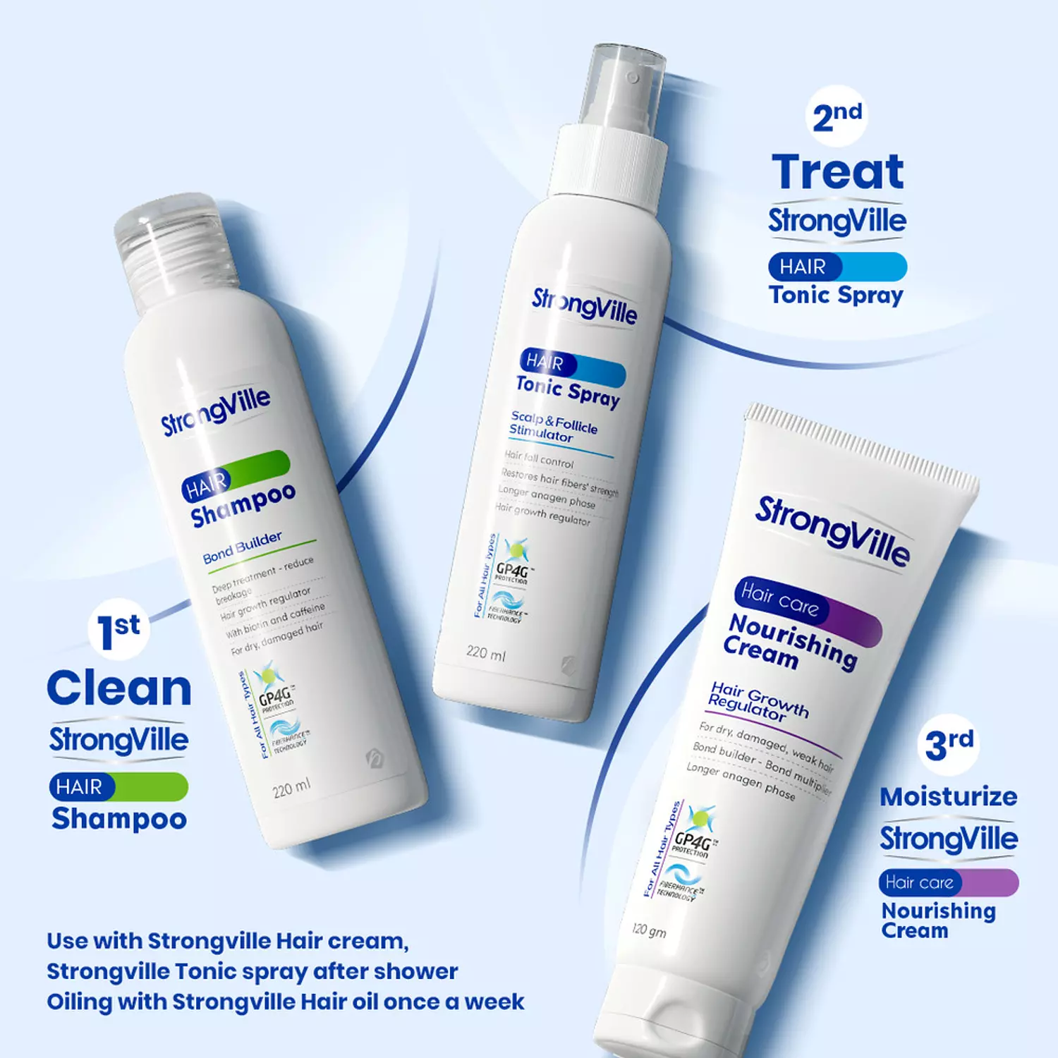 Strongville Hair Cream 120 gm image