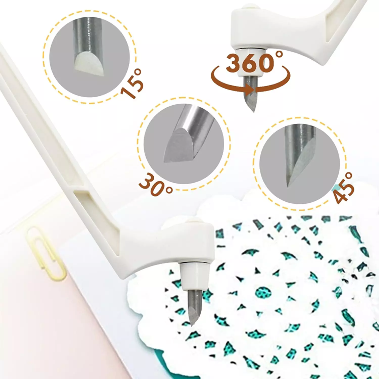 360 rotating free Cutter + 3 replacement blades image