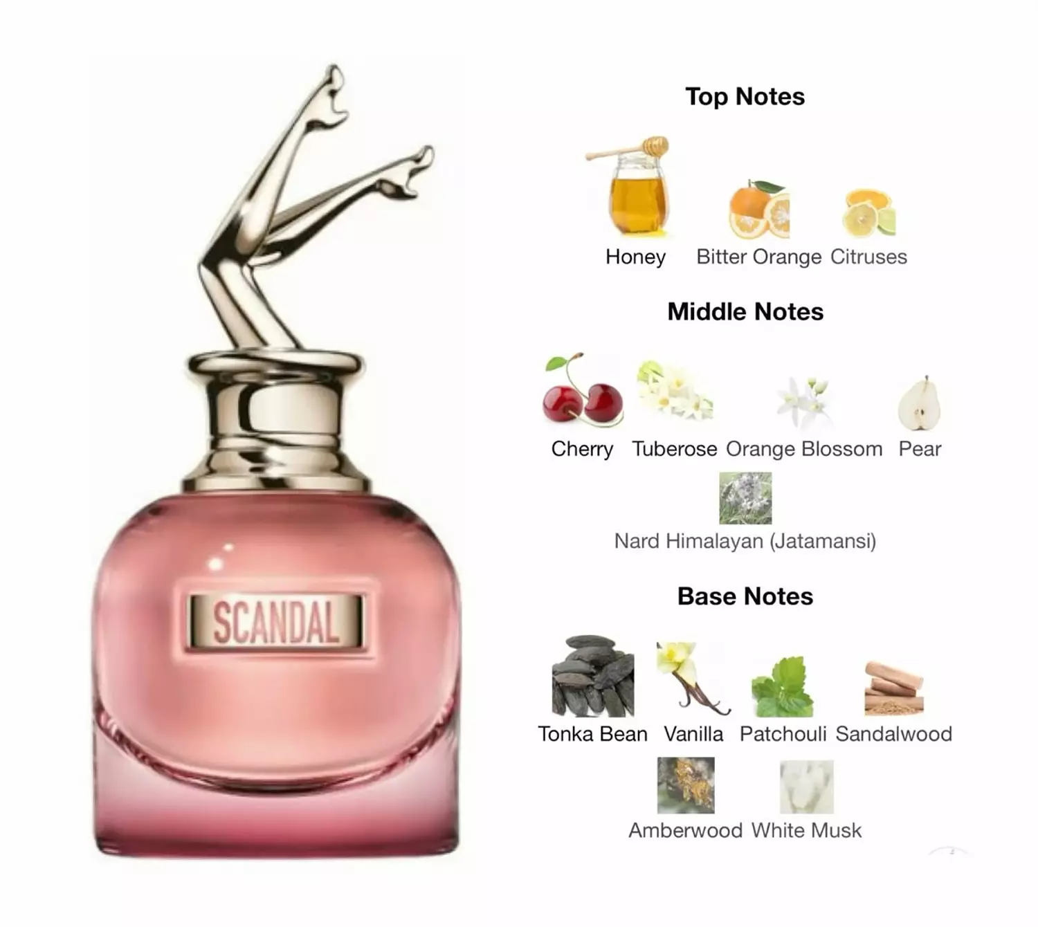 Jean Paul Gaultier Scandal Eau de Parfum hover image