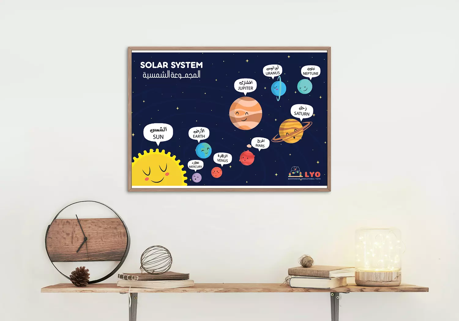Wall poster (Solar System) 3