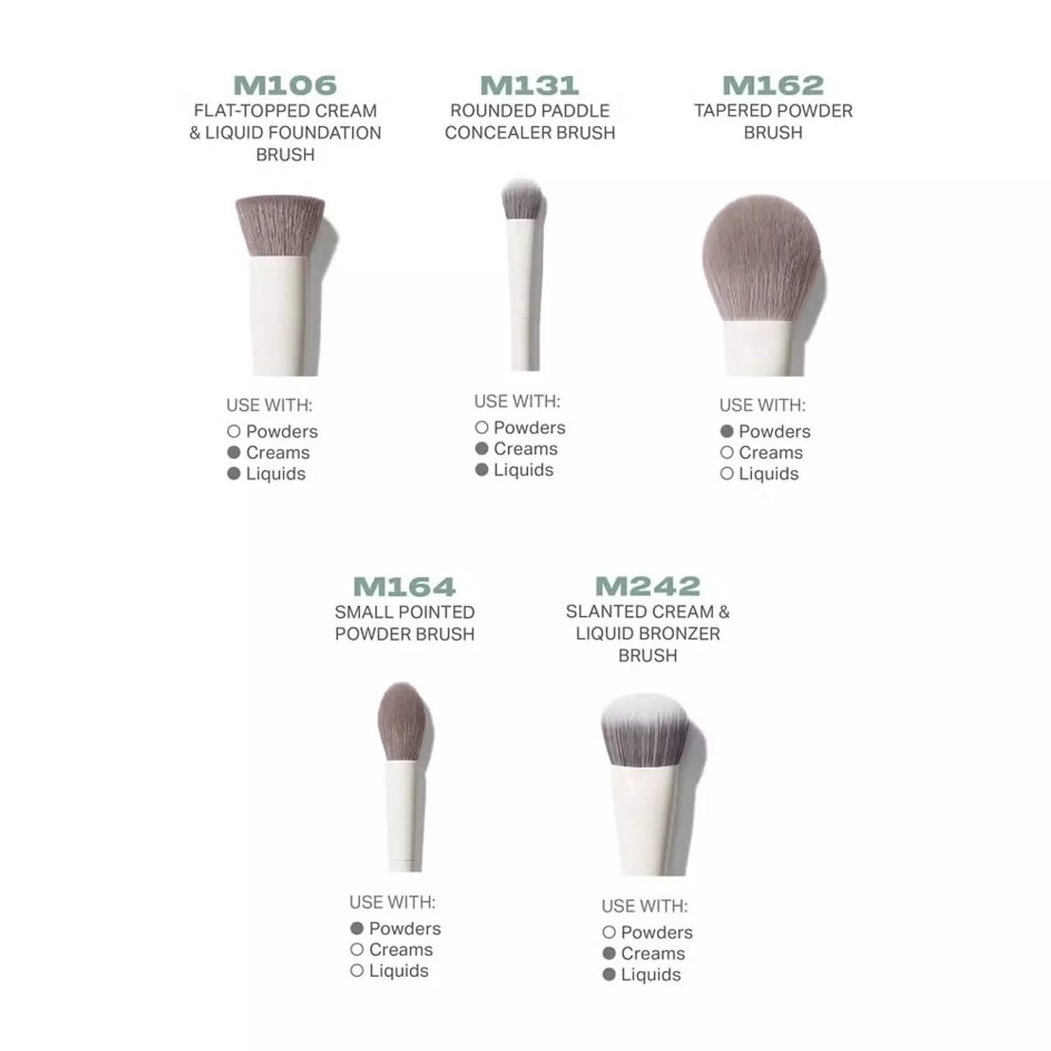 Morphe Portrait Mode 5-Piece Face Brush Set 2