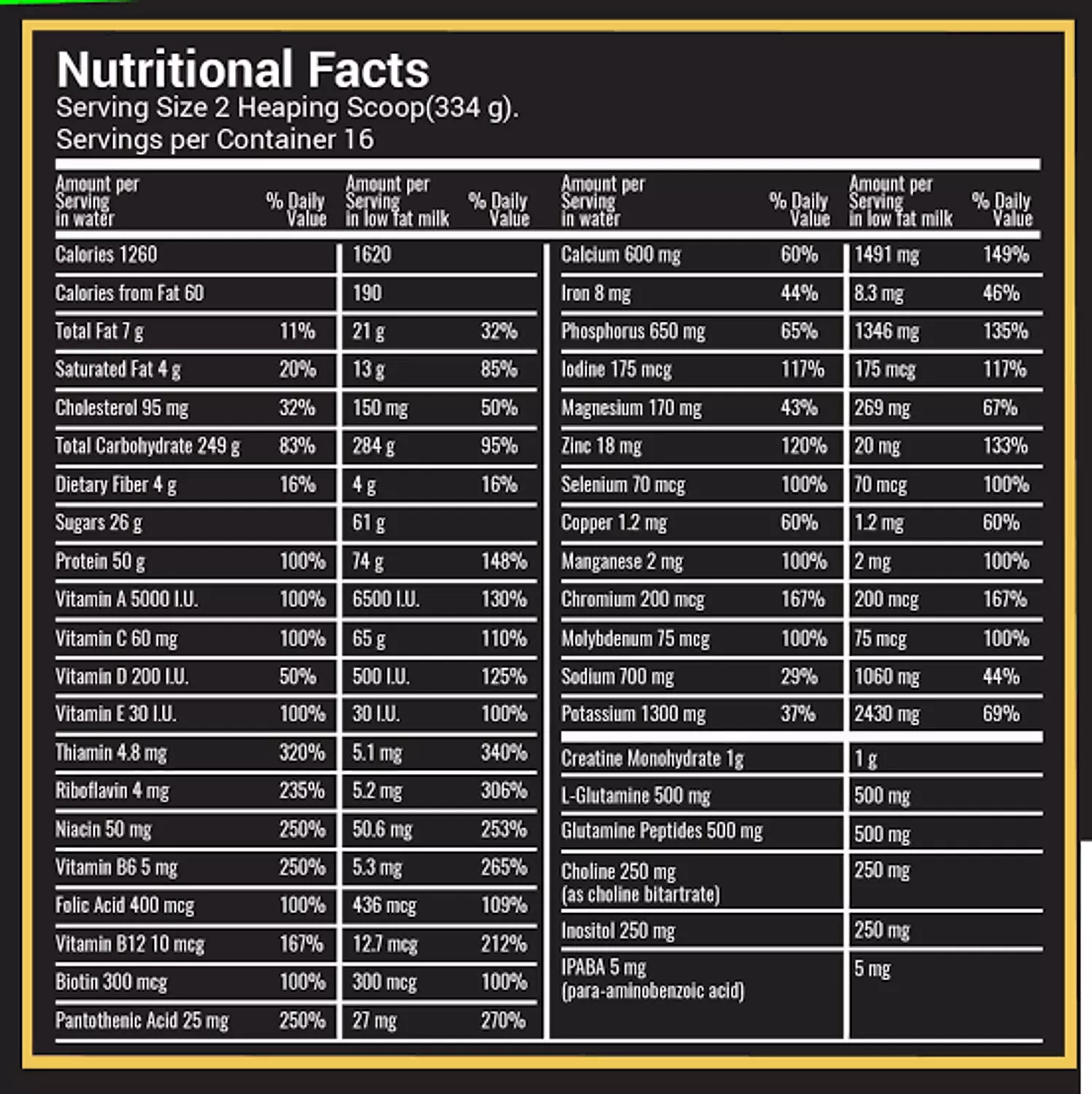 ماس جينر نوفوجين – لزيادة الوزن والكتلة العضلية | Novogen Mass Gainer – Weight & Muscle Gain hover image