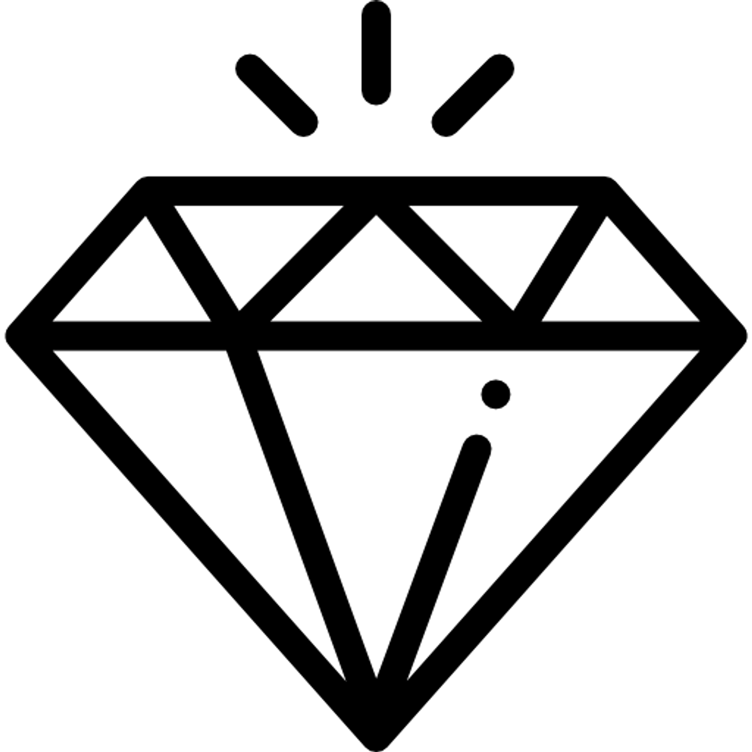<h2 style="text-align: center">100%</h2>