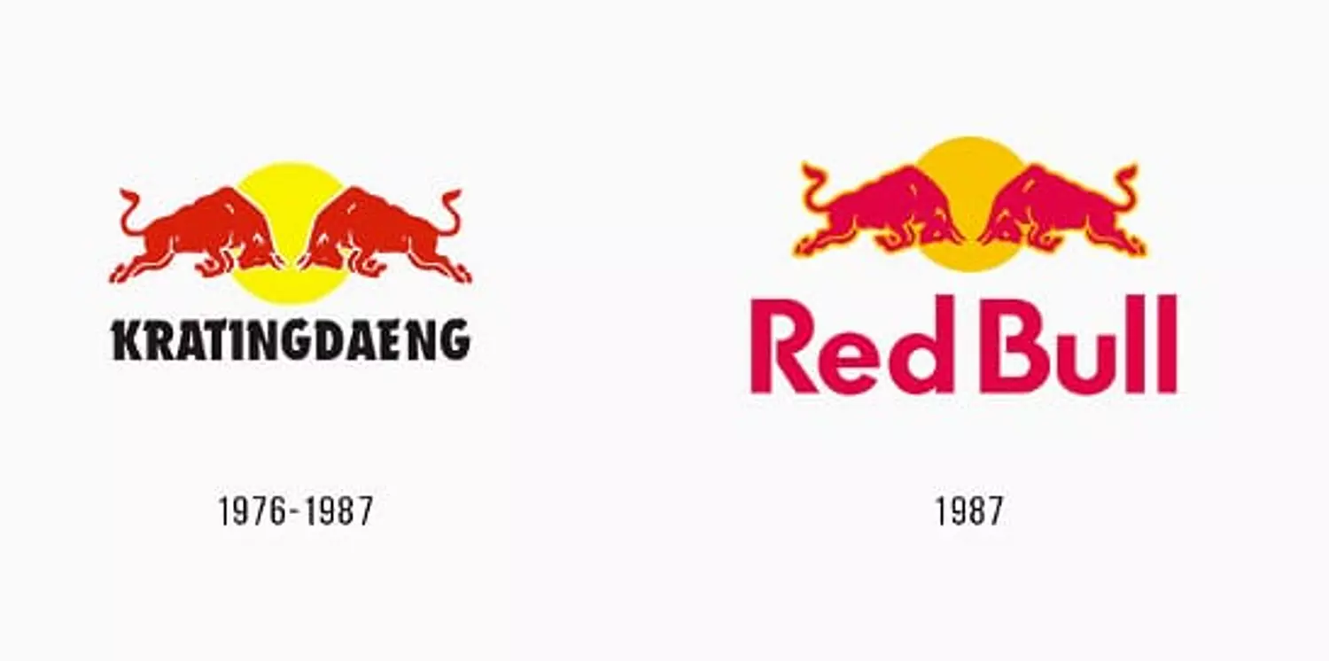 🎖️🌐 Red Bull... From Energy Drink to a Driving Force for Innovation and Change. 15