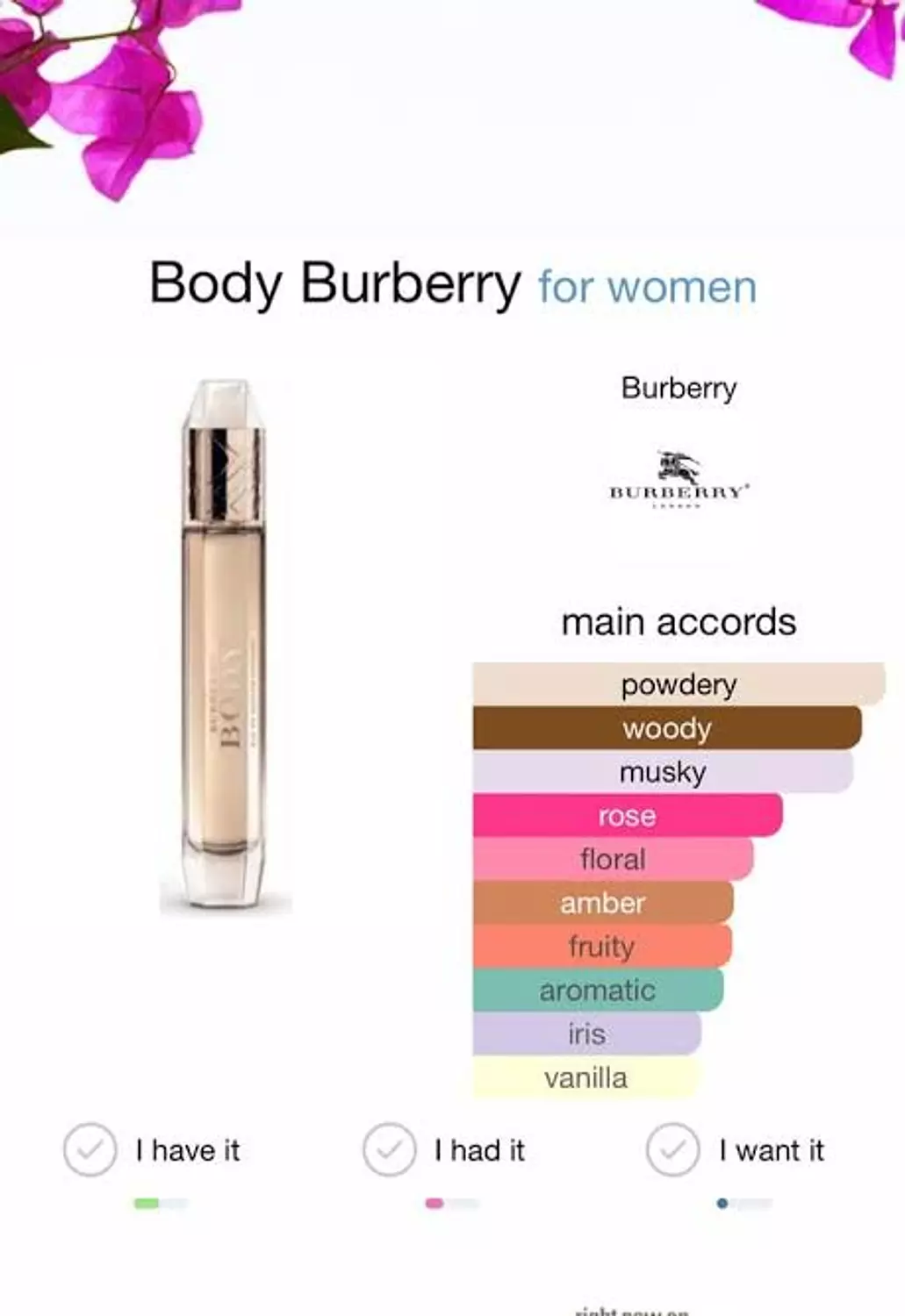 Body Burberry for women hover image