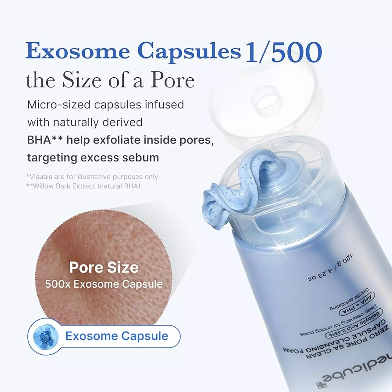 medicube - Zero Pore SA Clear Capsule Cleansing Foam 120ml 2