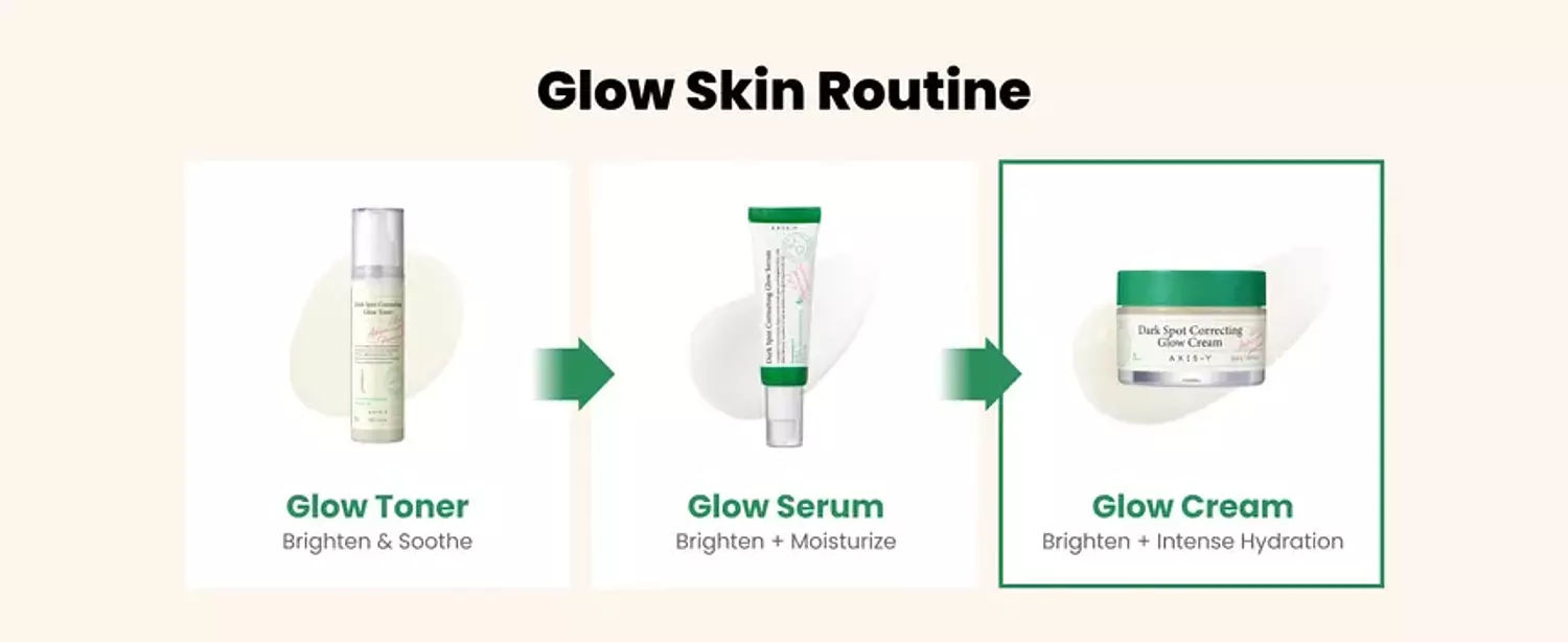 AXIS - Y - Dark Spot Correcting Glow Cream 3