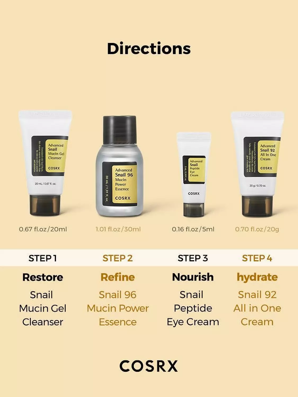 Cosrx ALL ABOUT SNAIL KIT 4-step 2