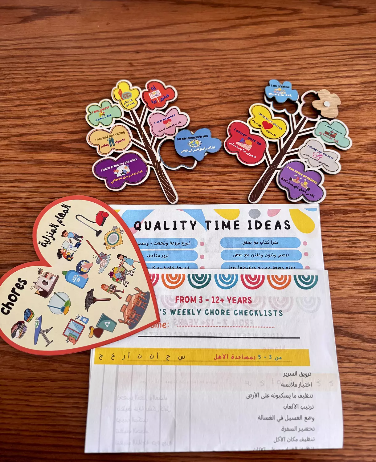 My Day Tool - Child daily routine  3