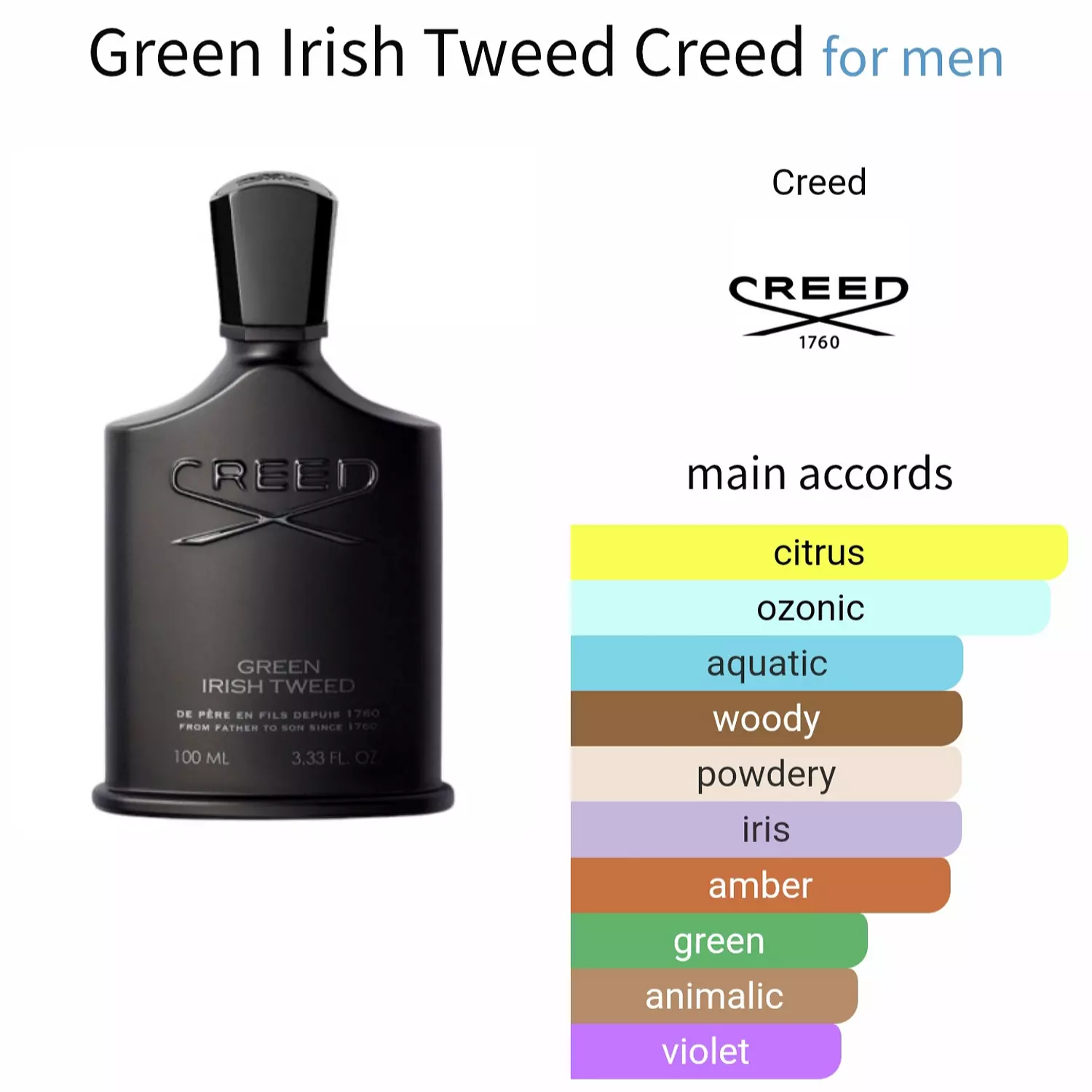 Green Irish Tweed Creed hover image