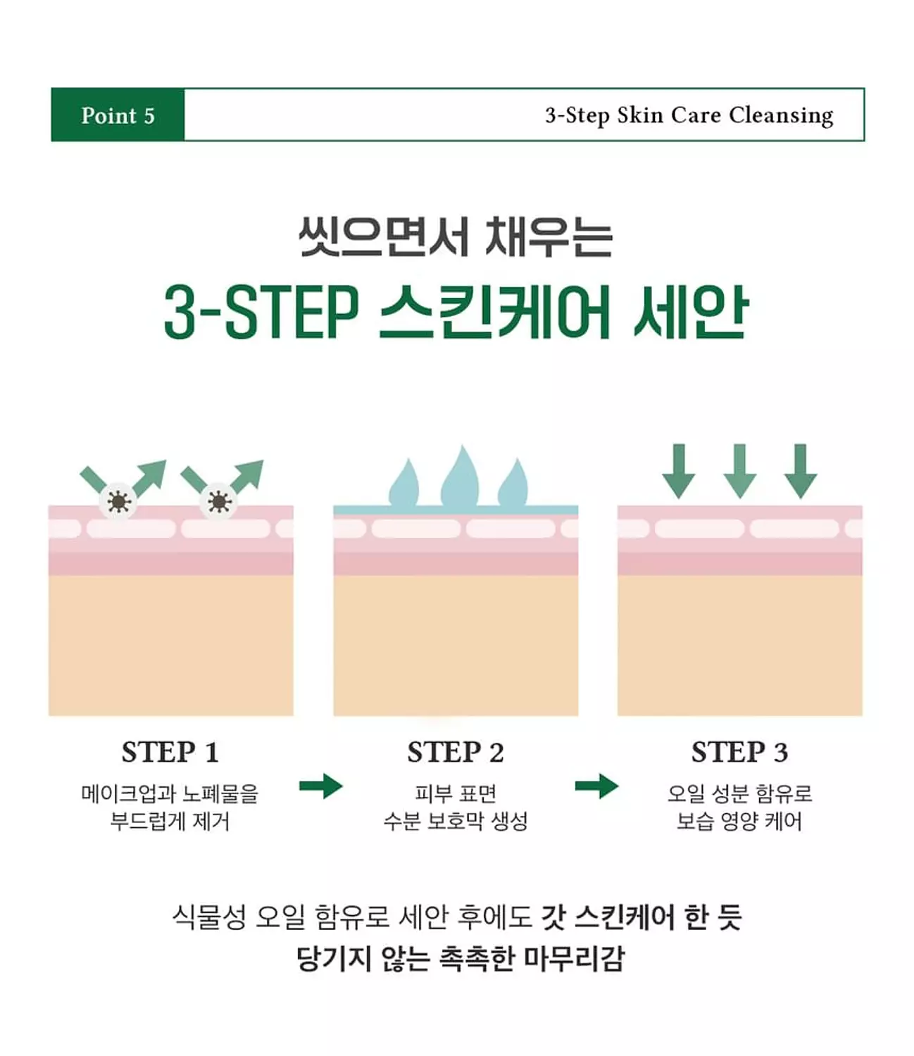 Dr. Althea - Pure Grinding Cleansing Balm 1