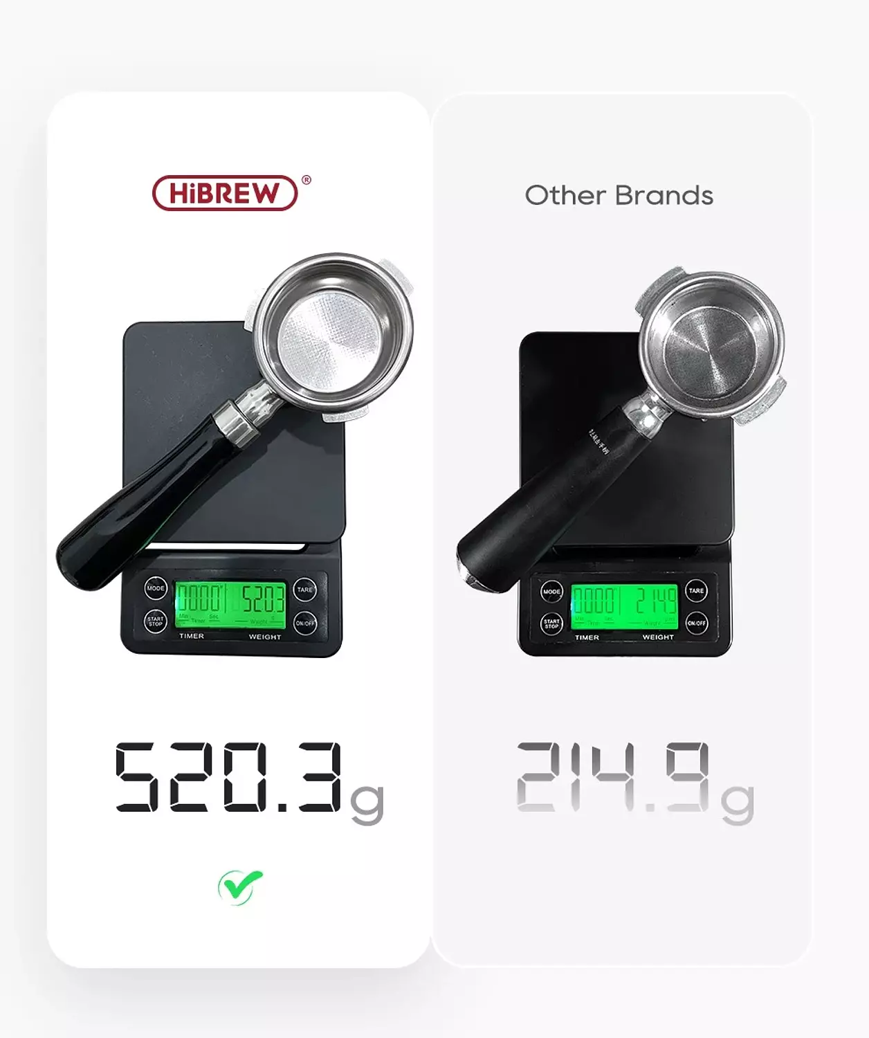 COFFEE CORNER OFFER 7