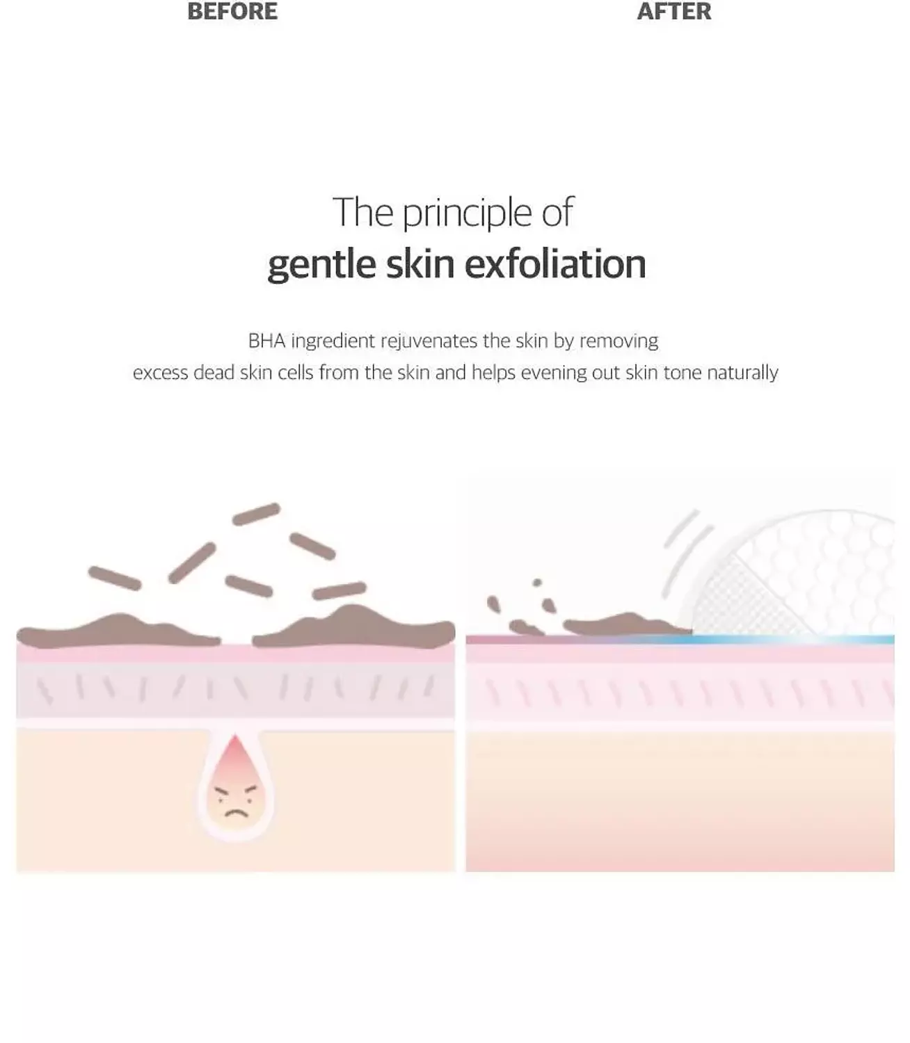 celimax - JIWOOGAE Heartleaf BHA Peeling Pad hover image