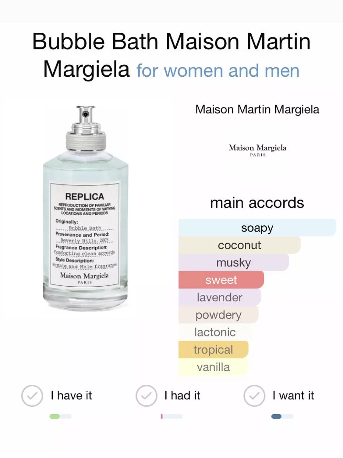 Replica Bubble Bath  2
