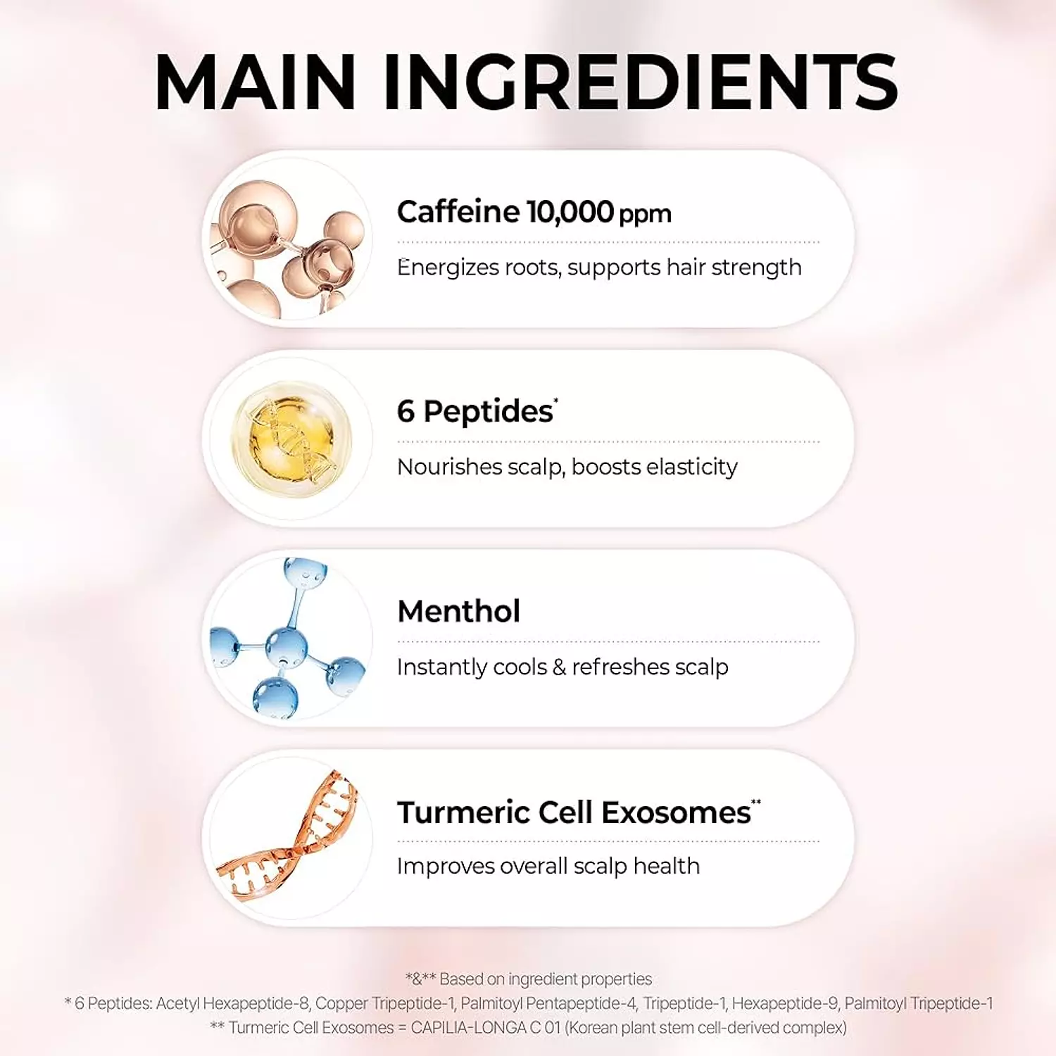  KUNDAL 10X Caffeine Strengthening Scalp Serum 3