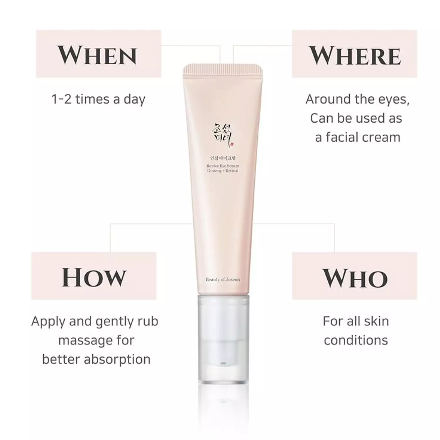 Beauty Of Joseon Revive Eye Serum: Ginseng + Retinal - 30Ml 2