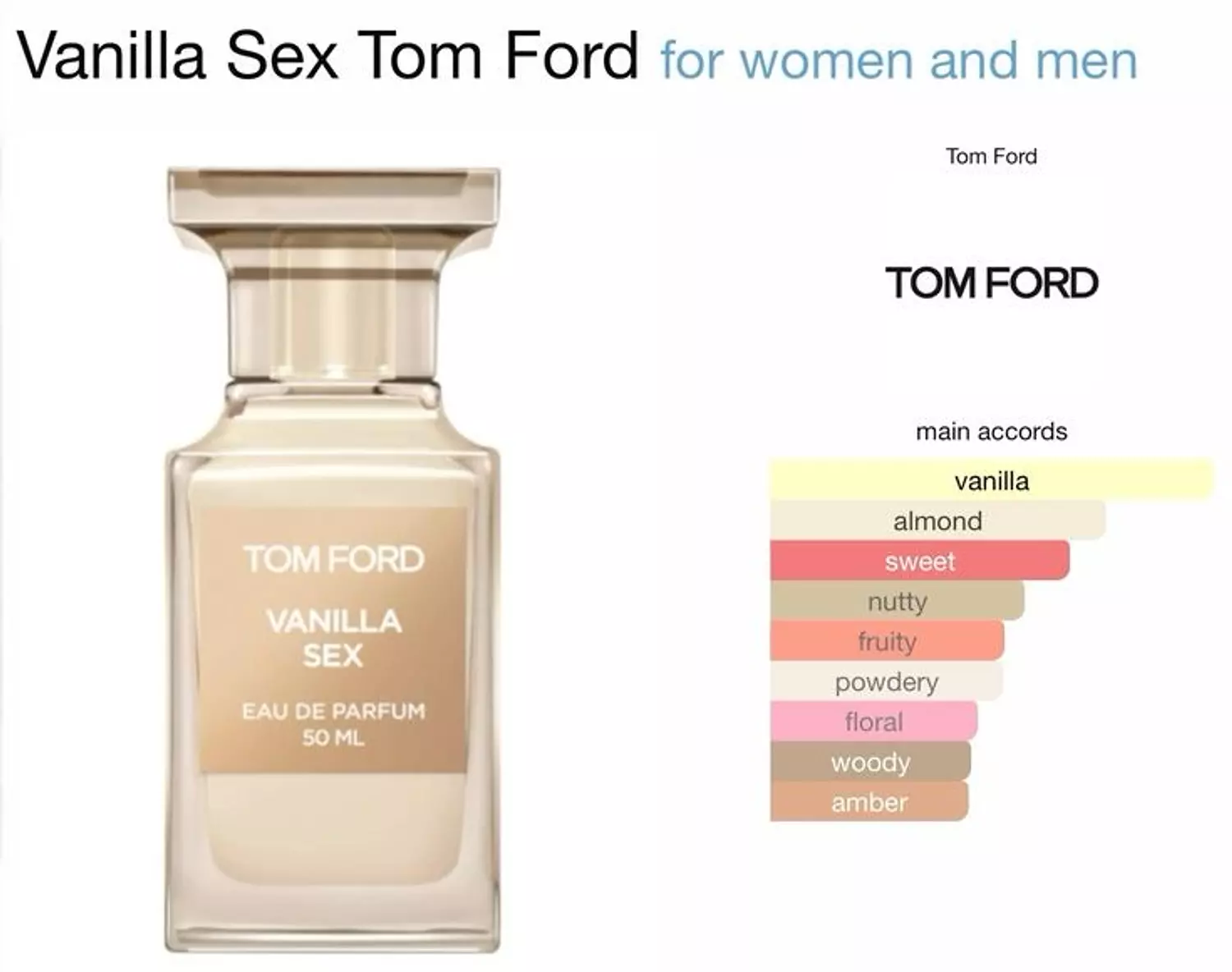 Tom Ford Vanilla Sex hover image