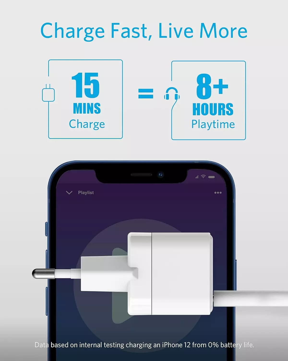 Anker USB C Charger, 20W Fast Charger 2