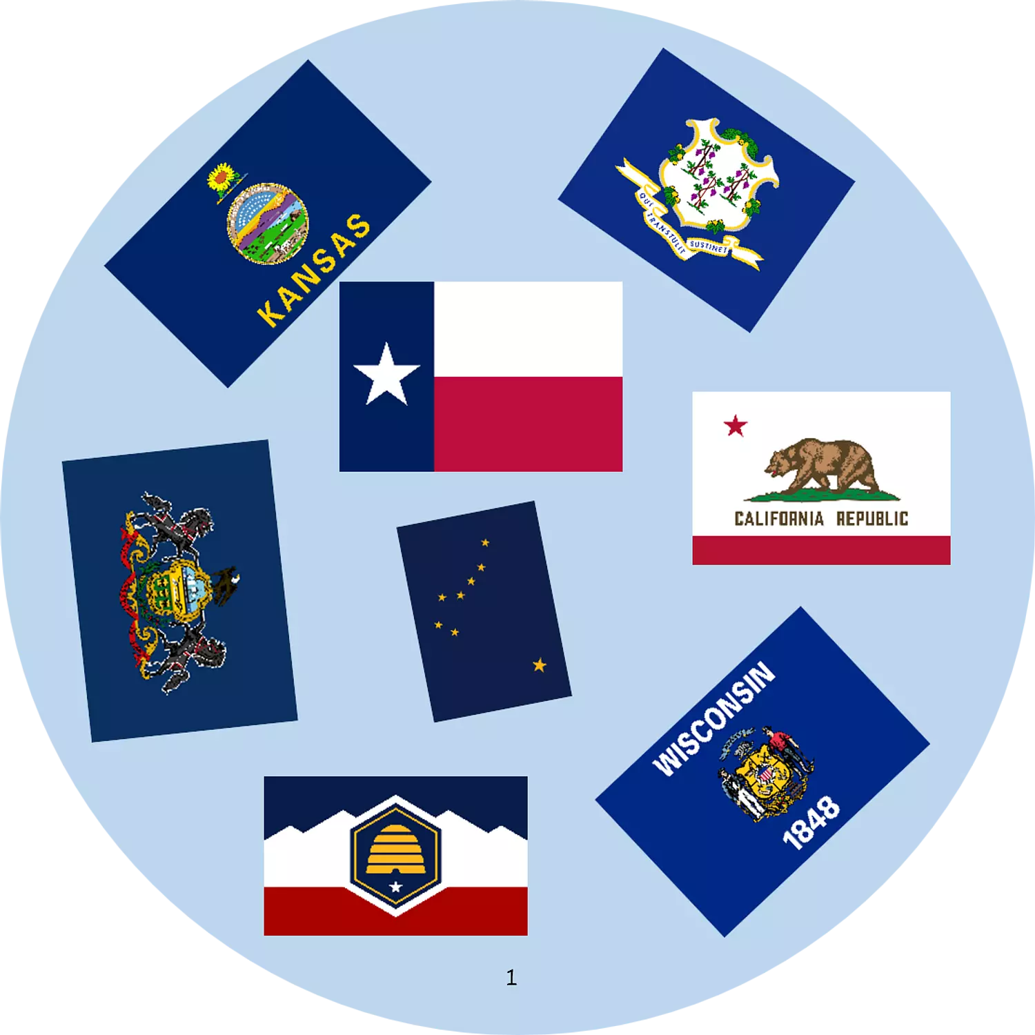 Flag it United States 4