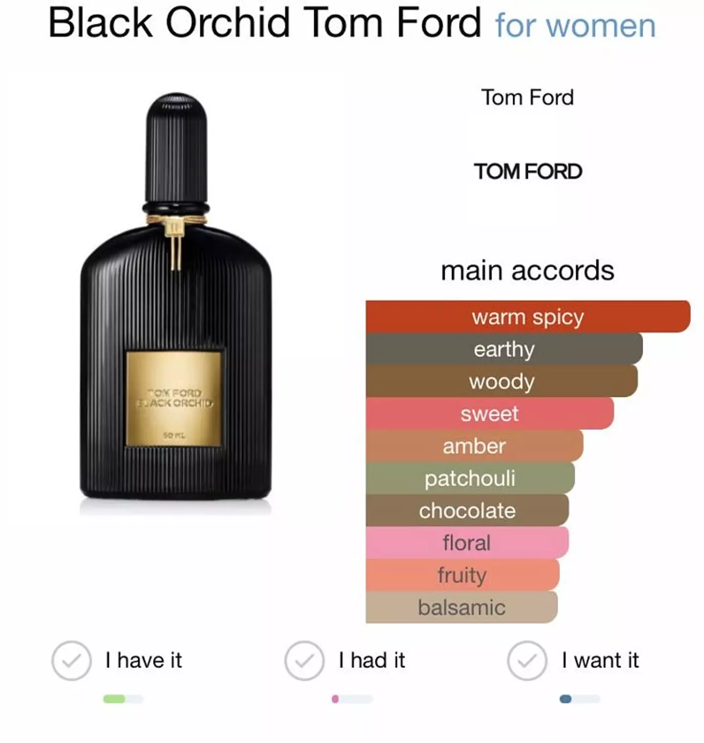 Tom Ford Black Orchid 2