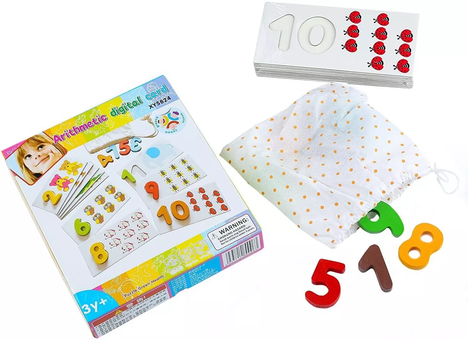 Arithmetic Digital Card 2