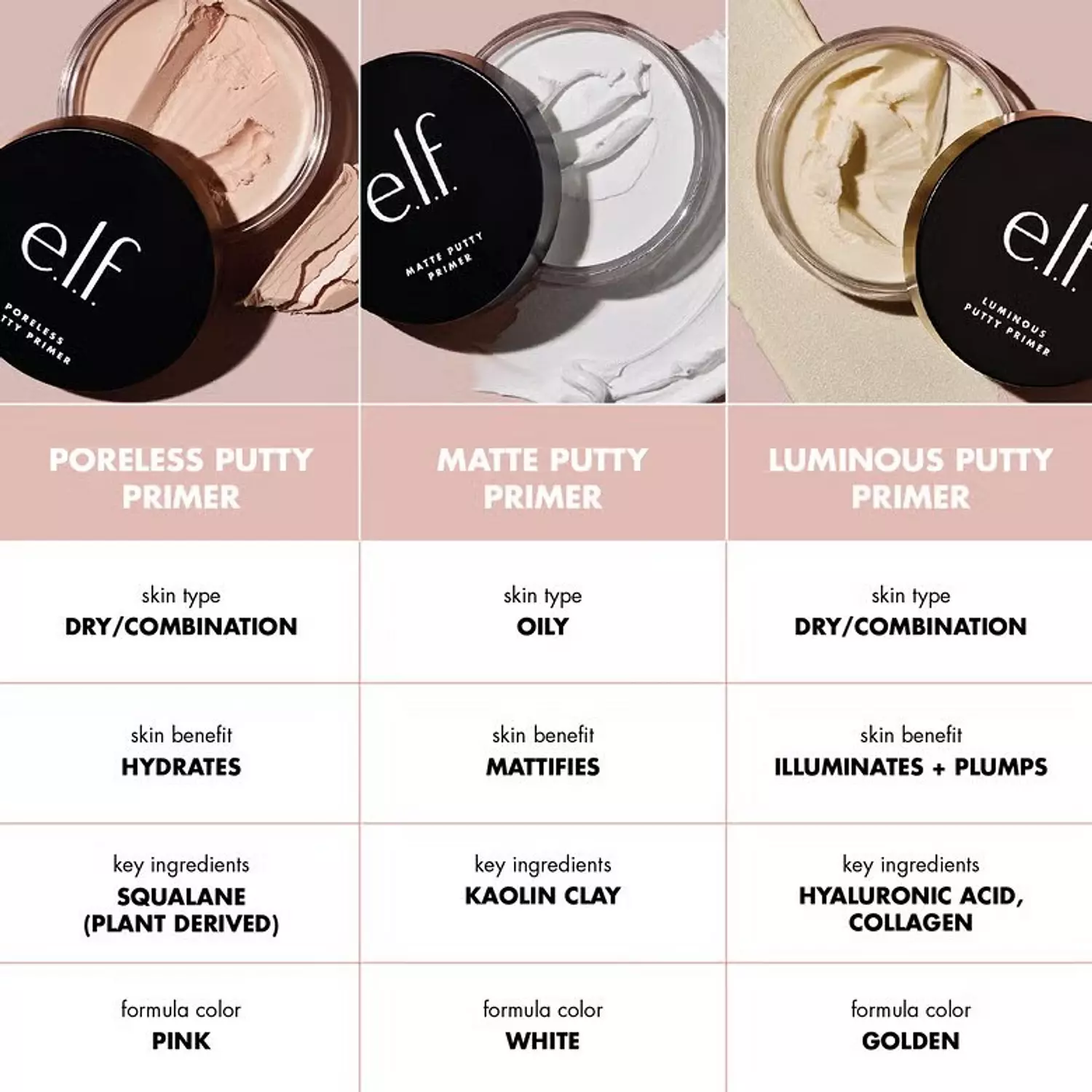 Elf Cosmetics Putty Primer Trio 4