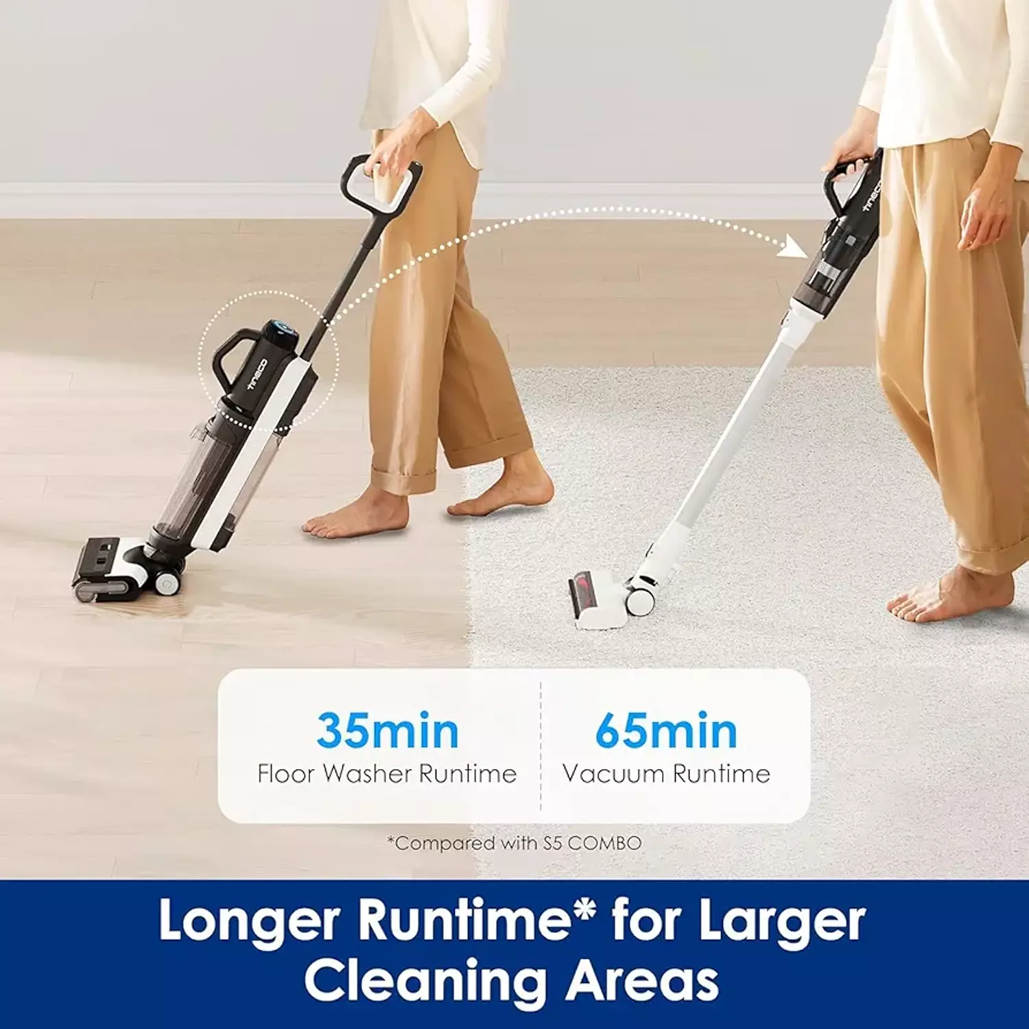 Tineco Floor One Stretch s6 8