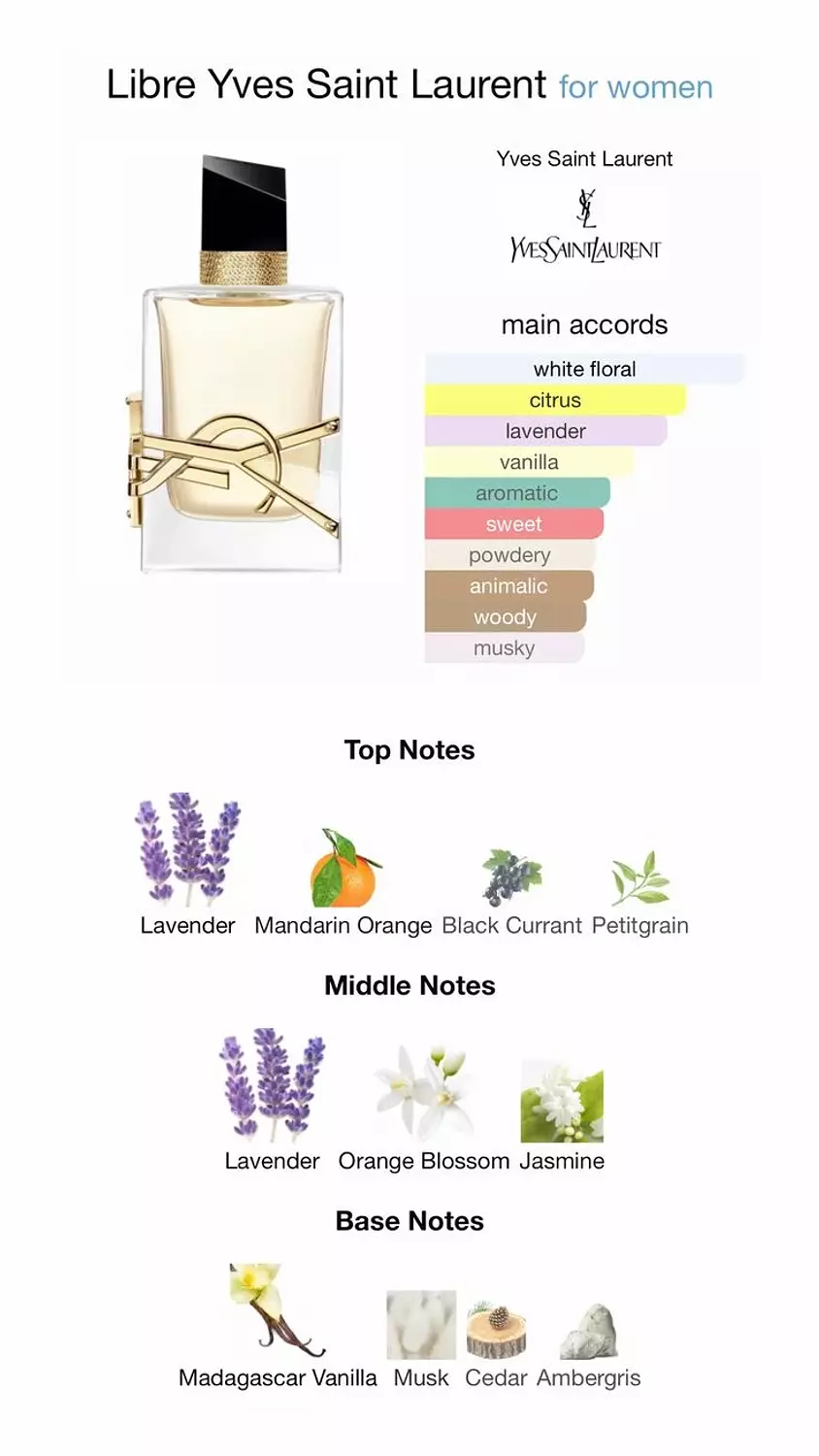 YsL Libre 1