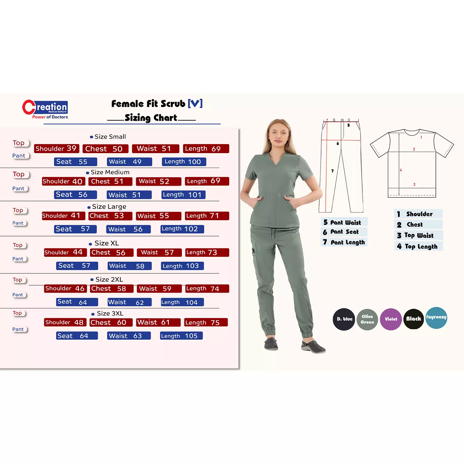 Fit Scrub 5