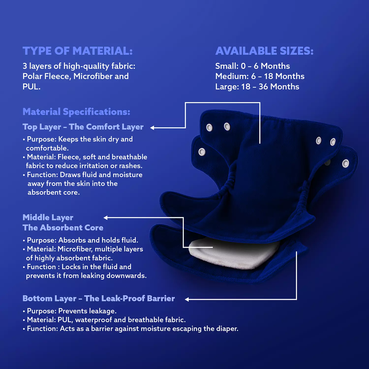 BABO Reusable Baby Diapers | Navy Blue 3